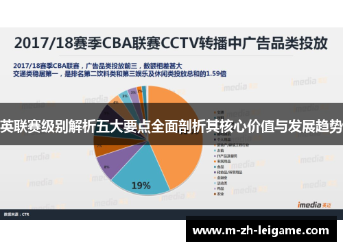 英联赛级别解析五大要点全面剖析其核心价值与发展趋势
