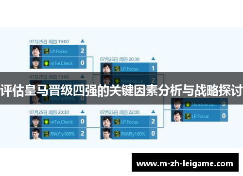 评估皇马晋级四强的关键因素分析与战略探讨 评估皇马晋级四强的关键因素分析与战略探讨