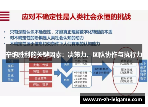 辛纳胜利的关键因素:决策力、团队协作与执行力 辛纳胜利的关键因素:决策力、团队协作与执行力