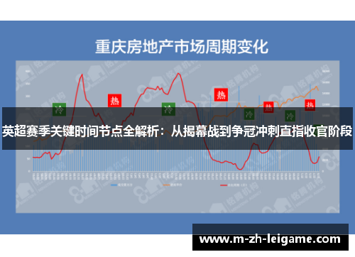 英超赛季关键时间节点全解析:从揭幕战到争冠冲刺直指收官阶段 英超赛季关键时间节点全解析:从揭幕战到争冠冲刺直指收官阶段