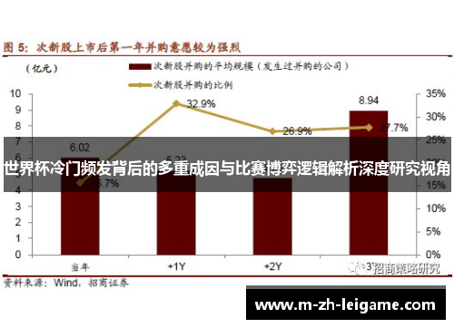 世界杯冷门频发背后的多重成因与比赛博弈逻辑解析深度研究视角