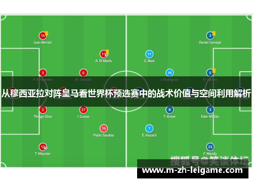从穆西亚拉对阵皇马看世界杯预选赛中的战术价值与空间利用解析