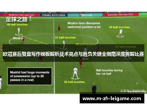 欧冠赛后复盘写作模板解析战术亮点与胜负关键全指南深度拆解比赛