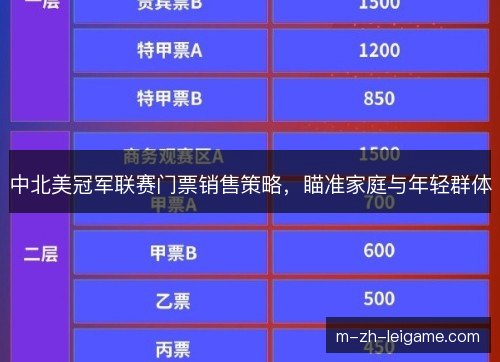 中北美冠军联赛门票销售策略，瞄准家庭与年轻群体